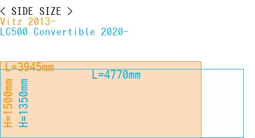 #Vitz 2013- + LC500 Convertible 2020-